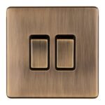 Eurolite AB2SWB 2-Gang Switch (LEAD TIME: 2-3 DAYS)