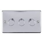 Eurolite EN3DLEDPC 3-Gang Dimmer (LEAD TIME: 2-3 DAYS)