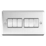 Eurolite EN6SWSSG 6-Gang Switch (LEAD TIME: 2-3 DAYS)