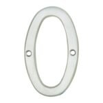 Carlisle Brass N0SC Numerals (0-9) Number 0 (LEAD TIME: 2-3 DAYS)
